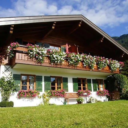 Mueller Oberstdorf